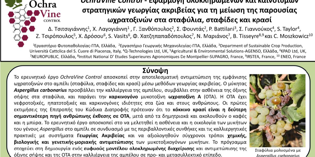 Researcher’s Night Researcher's Night