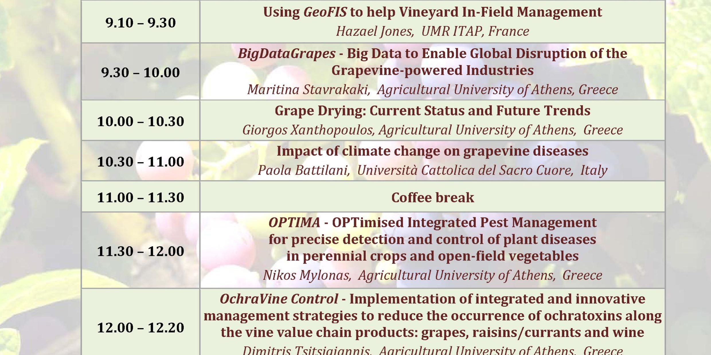 AUA Workshop AUA Workshop