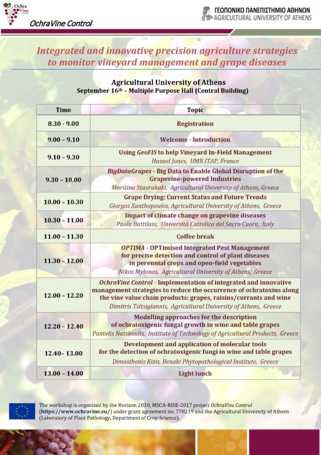 AUA Workshop AUA Workshop