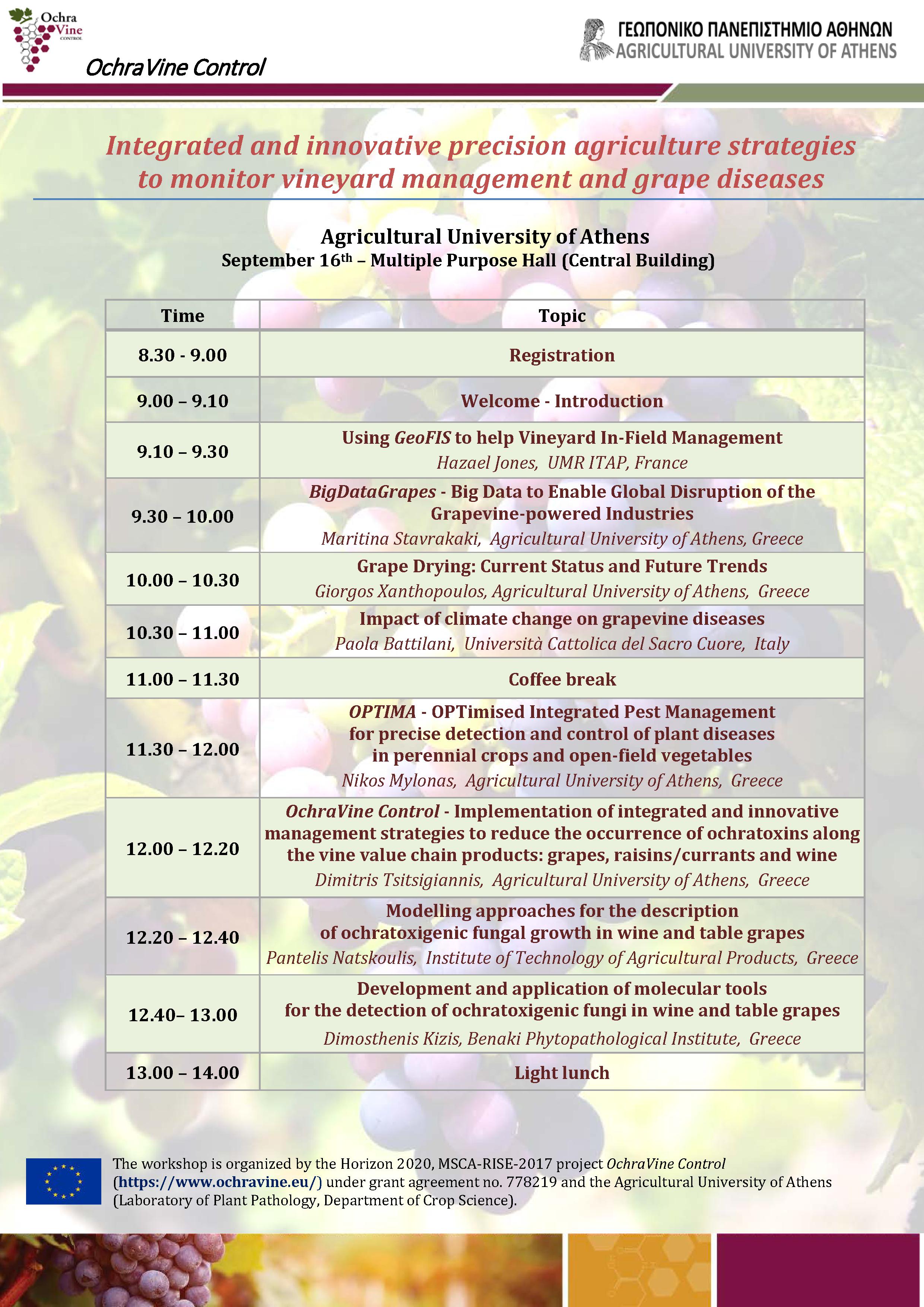 AUA Workshop AUA Workshop